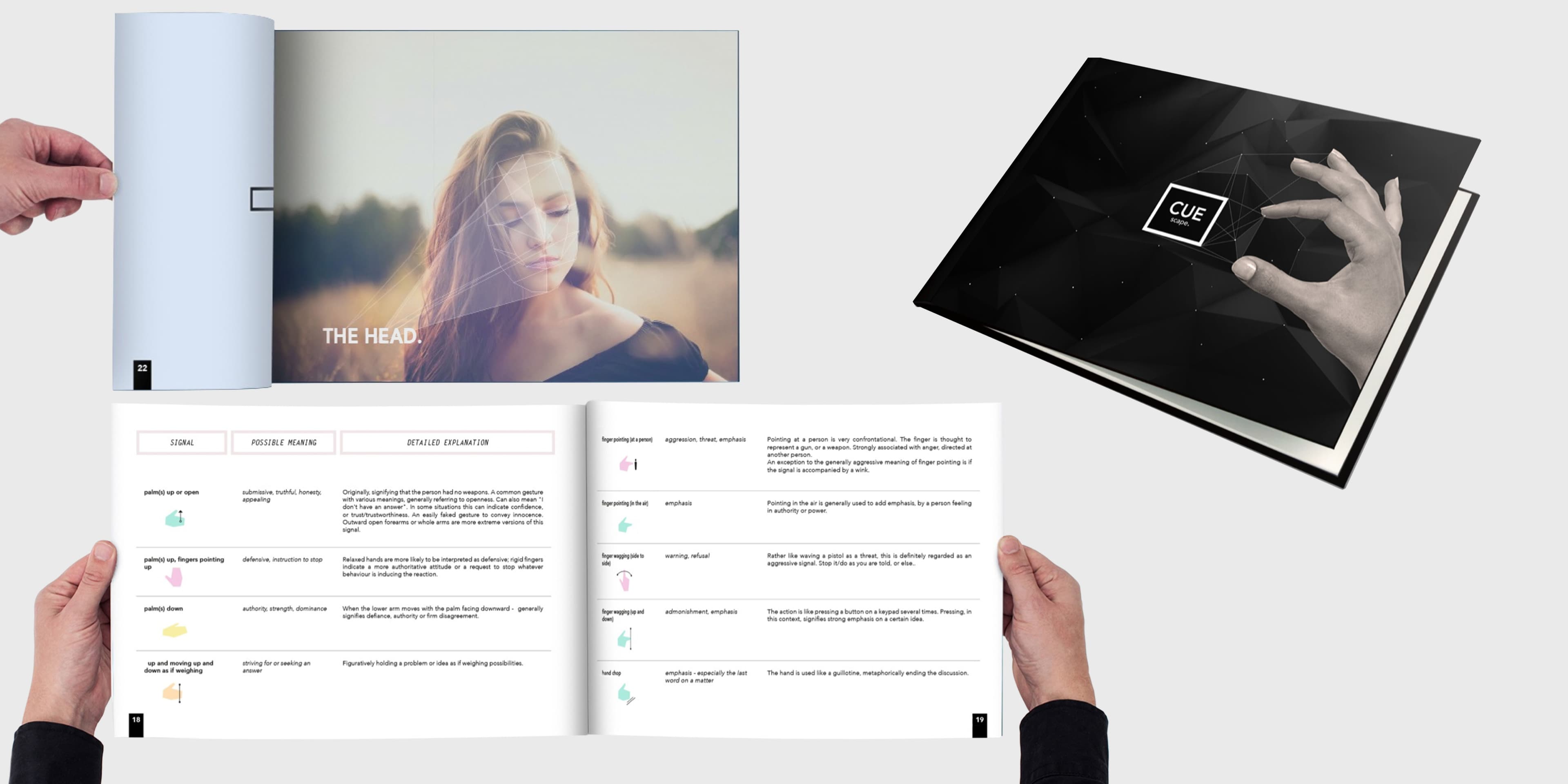 Our Library of Gestures: a collection of body language gestures, visual encoding and potential interpretations 