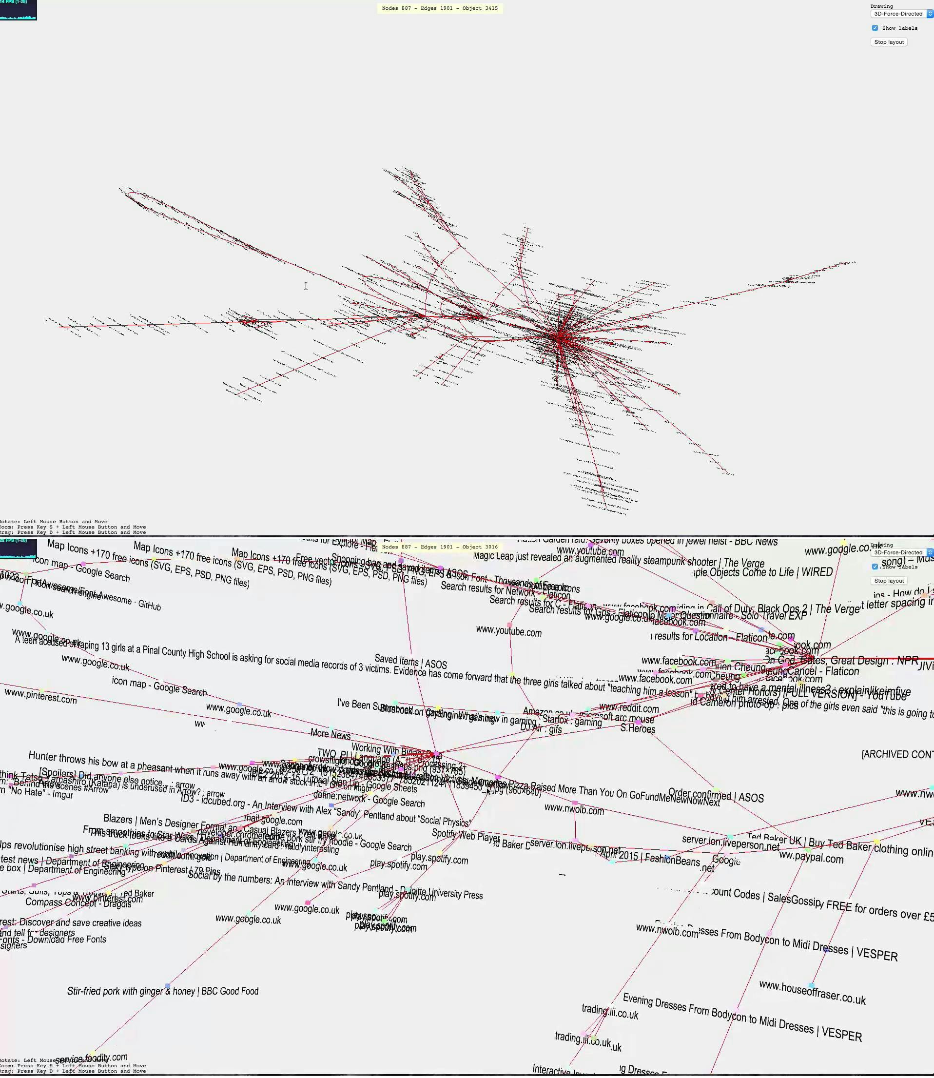 Visualising internet history as a network graph 